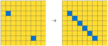 Inductive ARC Example