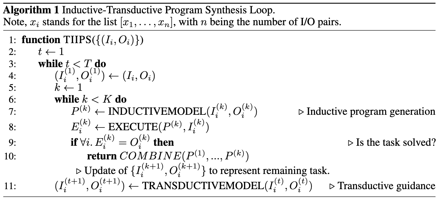Pseudocode